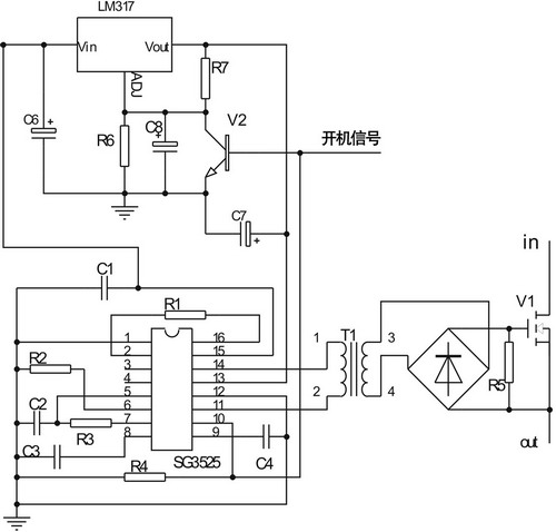 金沙官方登录入口