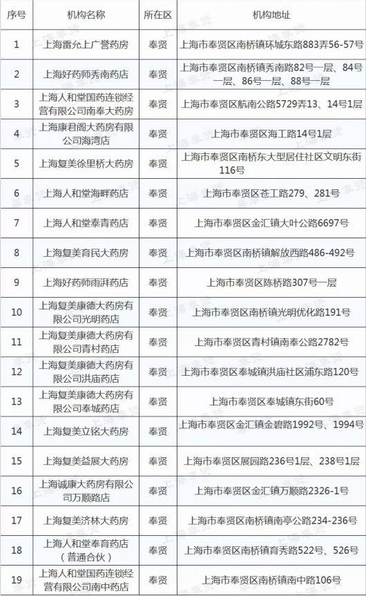 金沙官方登录入口