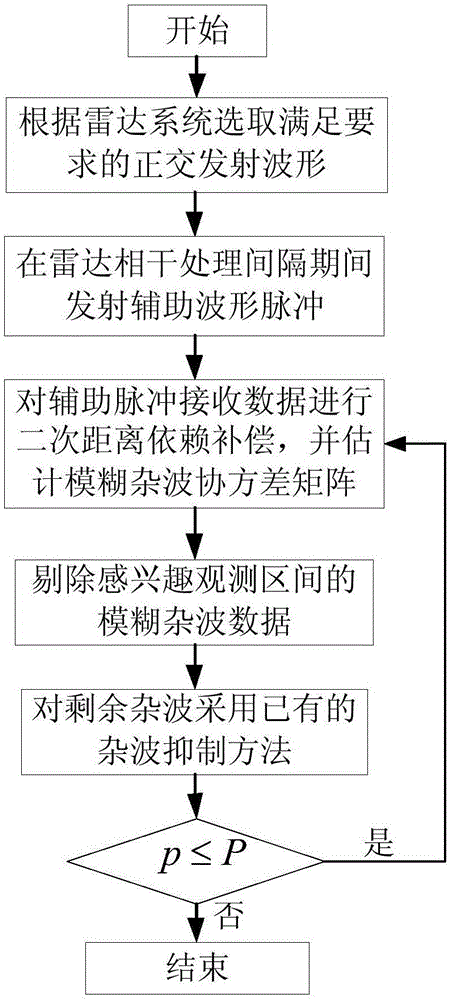 金沙官方登录入口