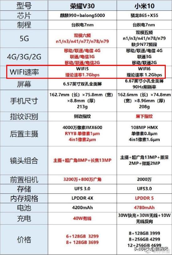 金沙官方登录入口