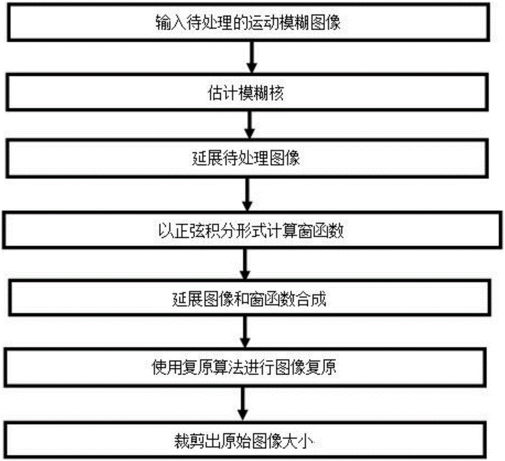 金沙官方登录入口