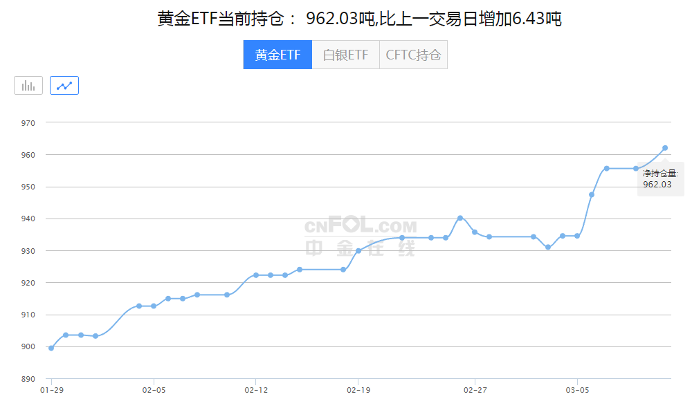 金沙官方登录入口