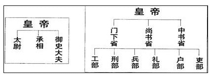 金沙官方登录入口