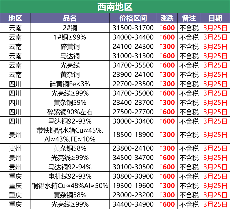 金沙官方登录入口