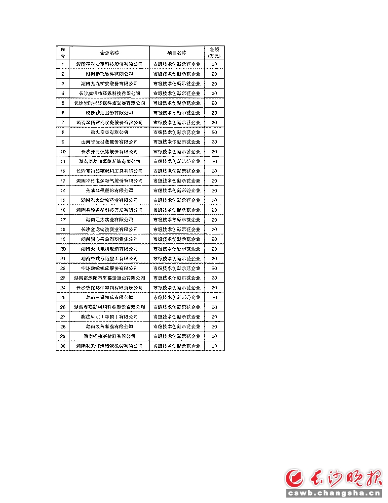 金沙官方登录入口