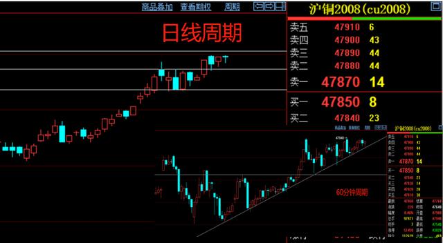 金沙官方登录入口