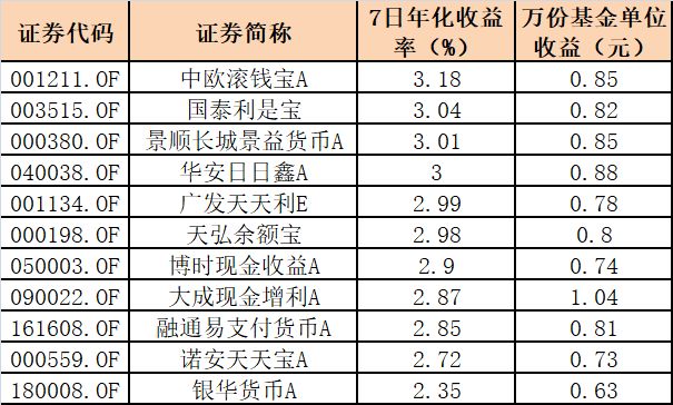 金沙官方登录入口