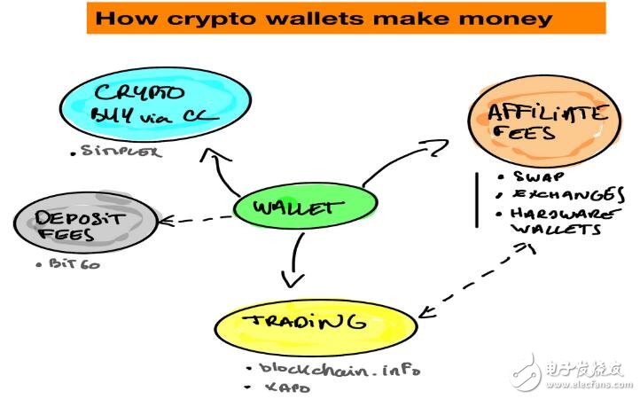 金沙官方登录入口