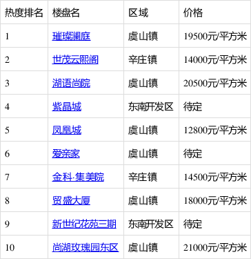 金沙官方登录入口