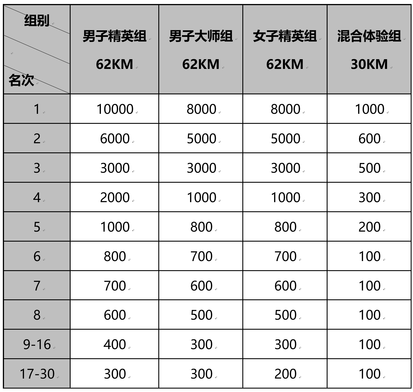 金沙官方登录入口