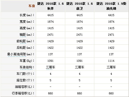 金沙官方登录入口