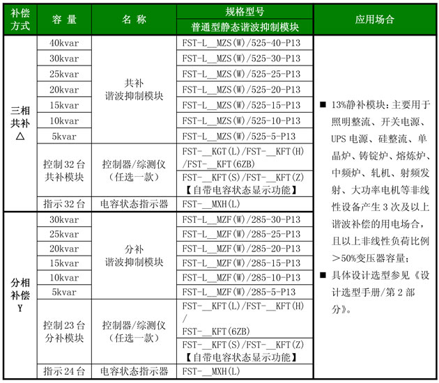 金沙官方登录入口