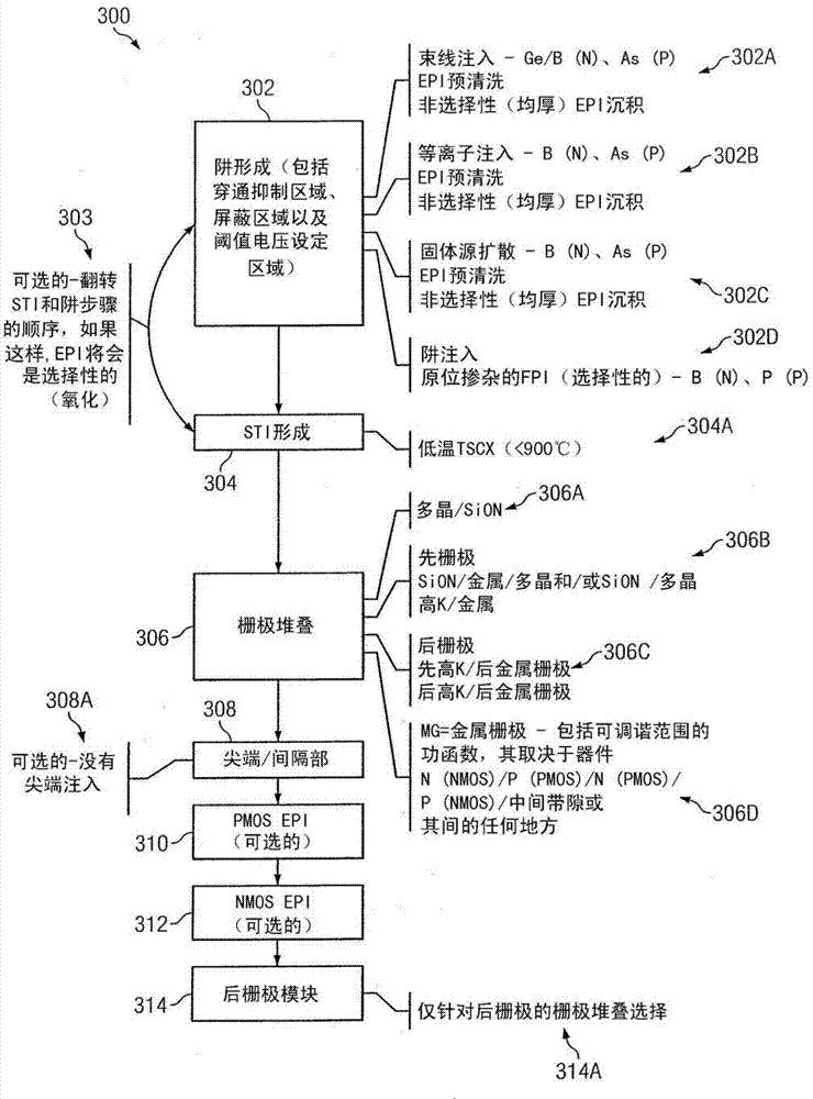 金沙官方登录入口