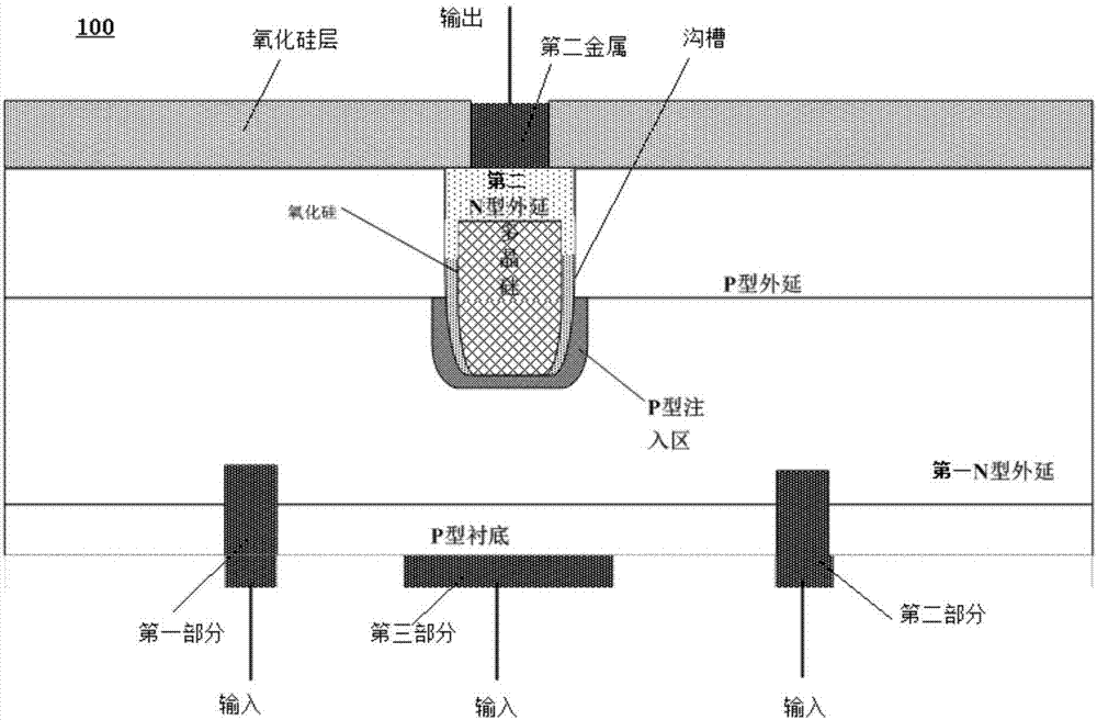 金沙官方登录入口