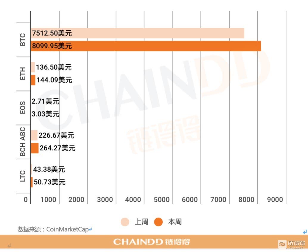 金沙官方登录入口