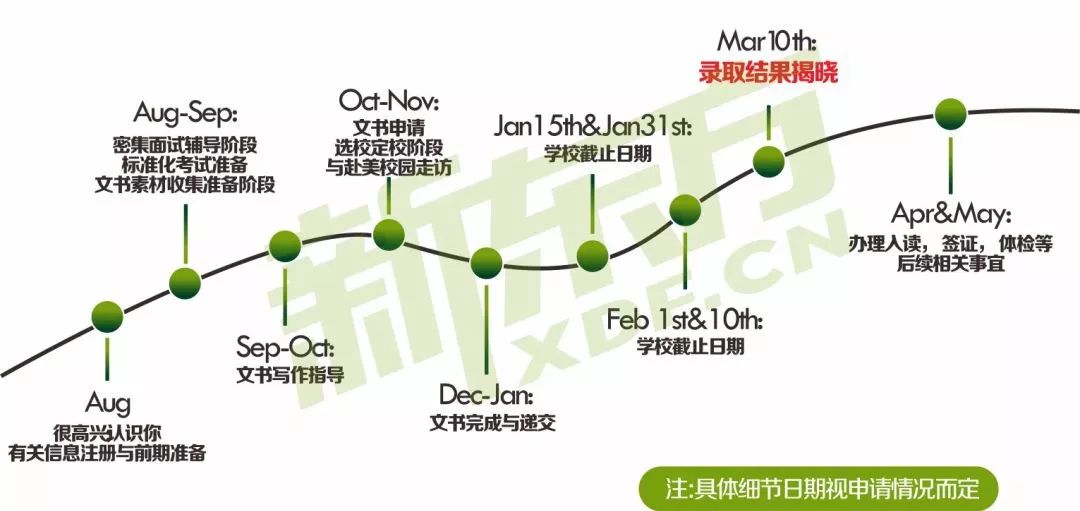 金沙官方登录入口