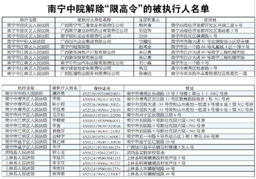 金沙官方登录入口