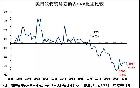 金沙官方登录入口