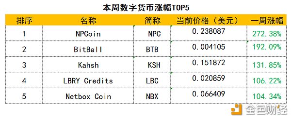 金沙官方登录入口