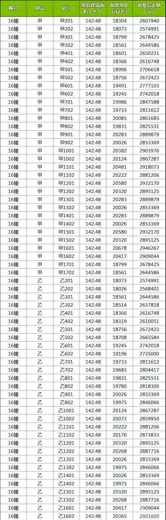 金沙官方登录入口