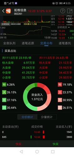 金沙官方登录入口