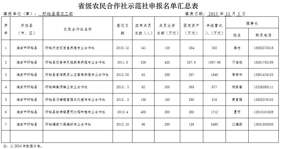 金沙官方登录入口