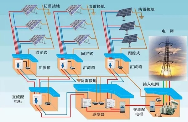 金沙官方登录入口